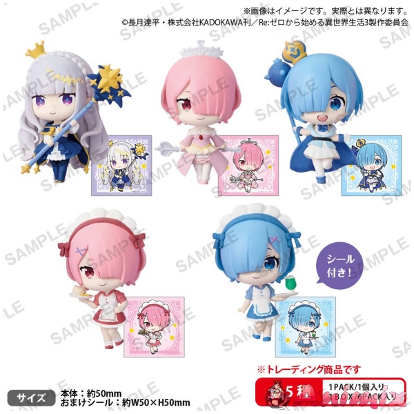 Re:Zero Starting Life in Another World Collection Figure RICH Birthday Life 2025 BOX ver.: 1Box (6pcs)